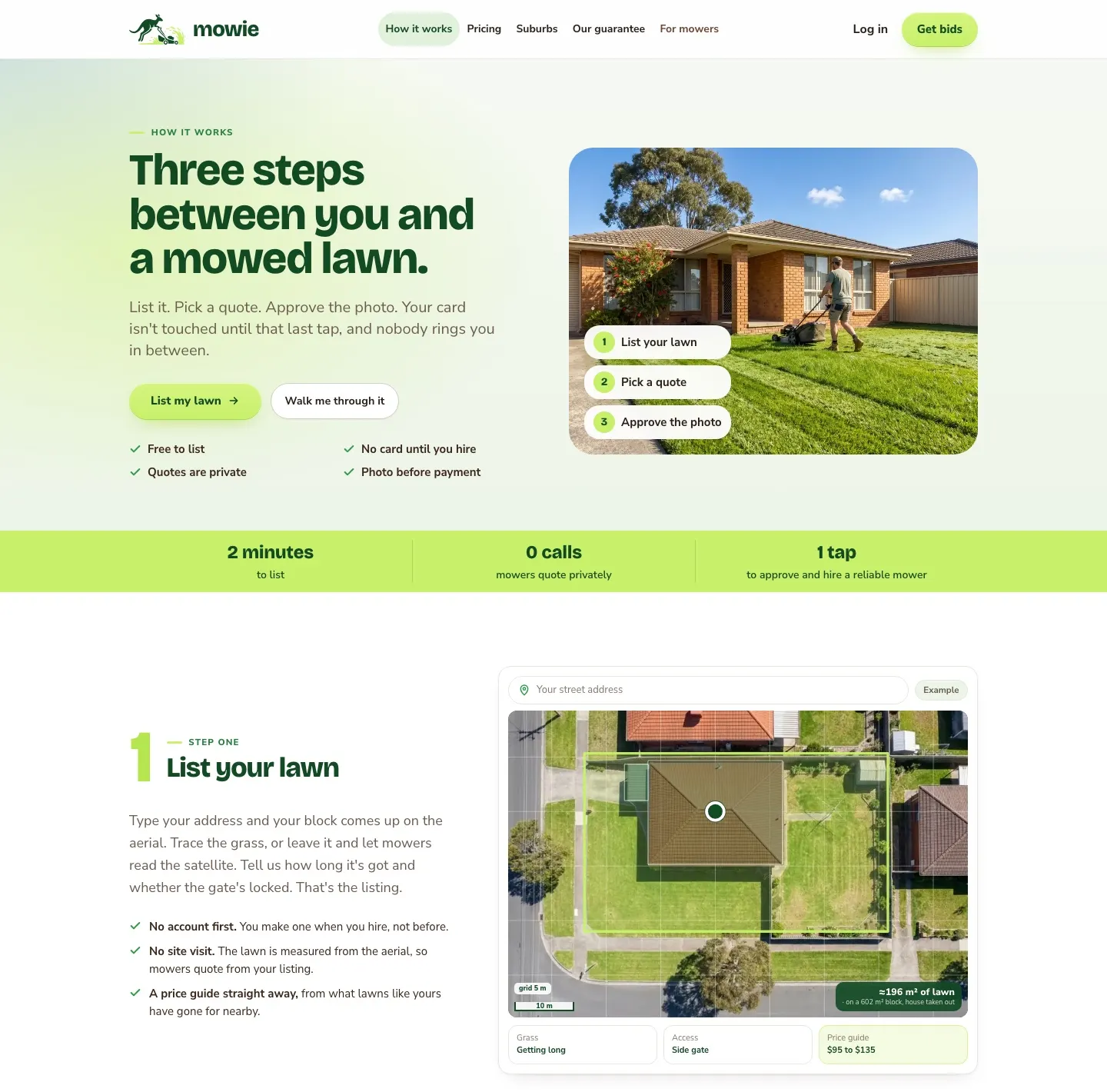Mowie's how-it-works page: a mower pushing a mower across a front lawn, a strip reading “2 minutes to list, 0 calls, 1 tap”, and step one showing a lawn outlined on an aerial photo